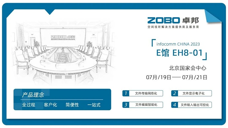 23展会回顾丨2023北京InfoComm展圆满收官 ZOBO草莓视频软件免费下载感恩遇见 不负期待