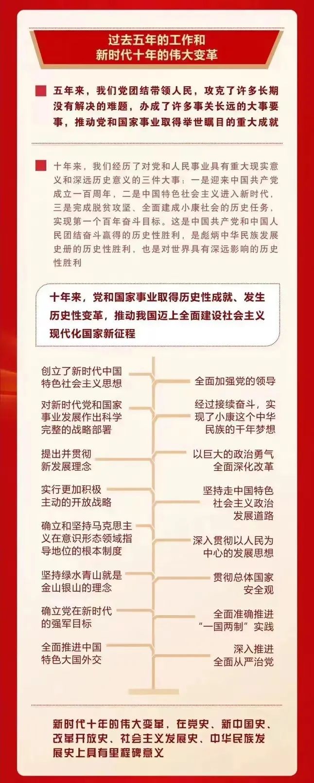 喜庆二 奋进新征程丨ZOBO草莓视频软件免费下载组织全体党员及员工代表集体收看党的二召开盛况直播