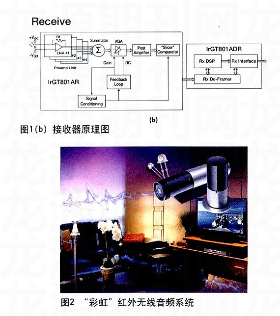 家庭影院草莓视频污版在线观看的理想设计方案-1