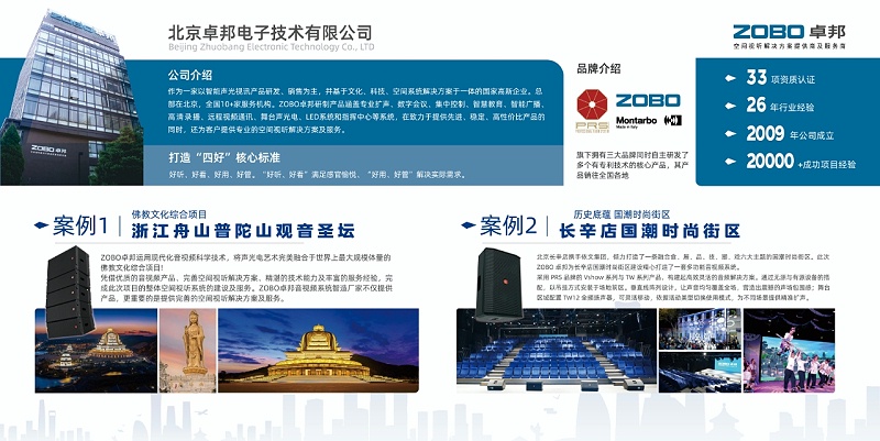 ZOBO草莓视频软件免费下载亮相河北戏剧节，科技赋能文旅新场景