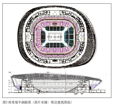 草莓黄视频在线免费观看中心建筑声学设计