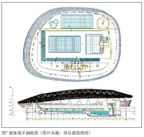 4草莓黄视频在线免费观看中心建筑声学设计