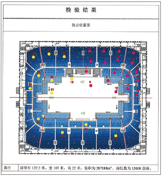 10草莓黄视频在线免费观看馆场地扩声系统改造方案及实施要点