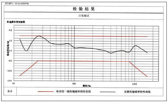 11草莓黄视频在线免费观看馆场地扩声系统改造方案及实施要点