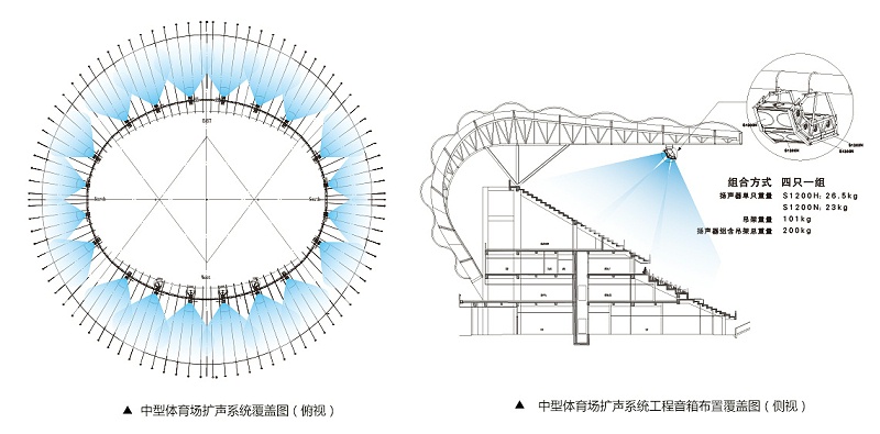 中型草莓黄视频在线免费观看场扩声系统解决方案