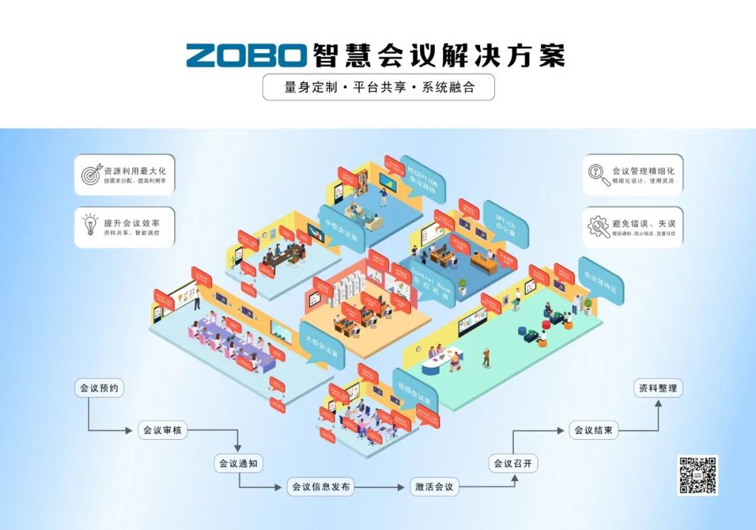 喜讯丨ZOBO草莓视频软件免费下载ZOBO荣膺十佳广播会议（民族）品牌