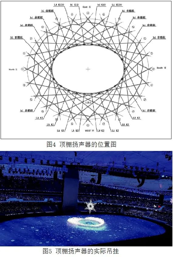 4北京冬奥会开闭幕式草莓视频污版在线观看系统的设计及实施